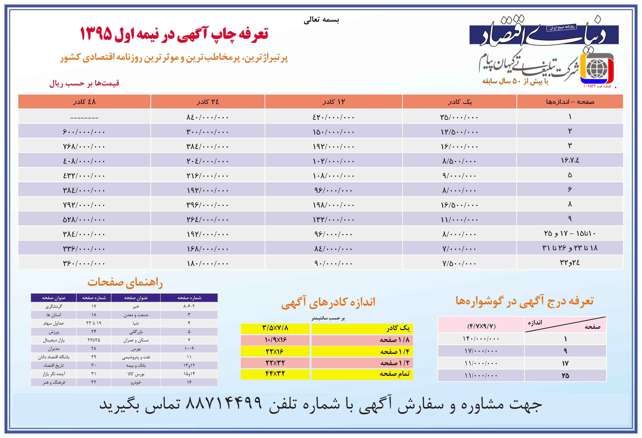donyaye-eghtesad-1395