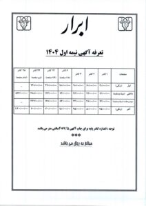 تعرفه ابرار سال 1404