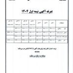 تعرفه ابرار اقتصادی سال 1404