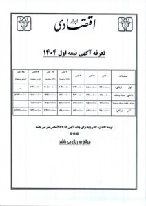 تعرفه ابرار اقتصادی سال 1404