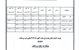تعرفه ابرار اقتصادی سال 1404