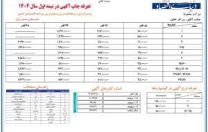 تعرفه دنیای اقتصاد سال 1404