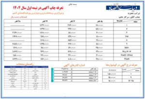 تعرفه دنیای اقتصاد سال 1404