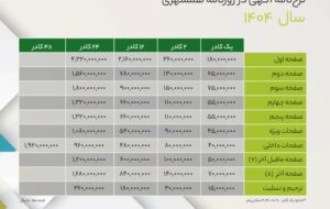 تعرفه همشهری سال 1404