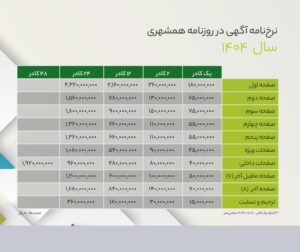 تعرفه همشهری سال 1404