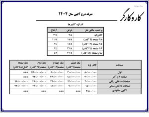 تعرفه کار و کارگر سال 1404